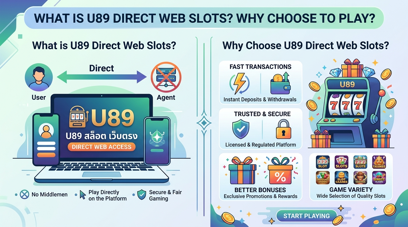 U89 สล็อต เว็บตรง คืออะไร ทำไมต้องเลือกเล่น