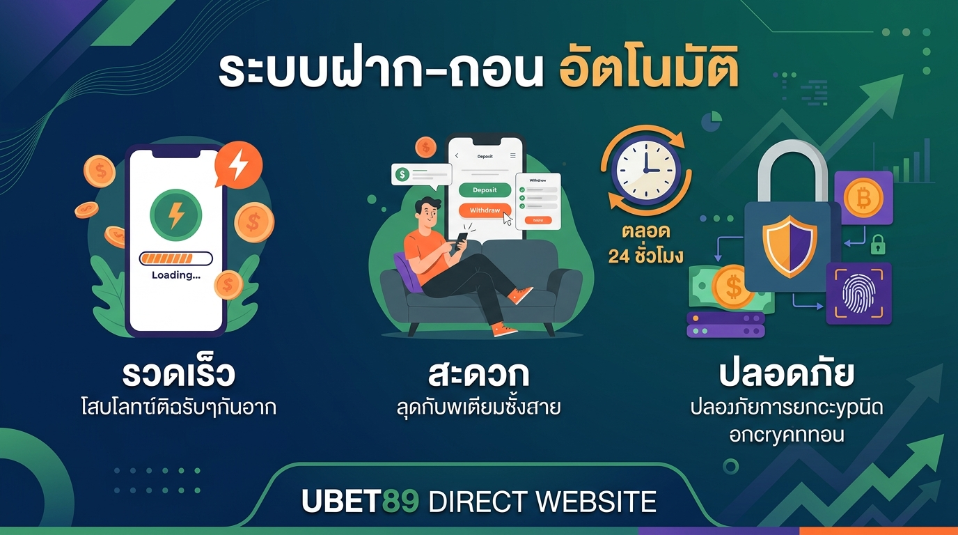 ระบบฝาก-ถอนอัตโนมัติ รวดเร็ว ทันใจ ปลอดภัย 24 ชั่วโมง