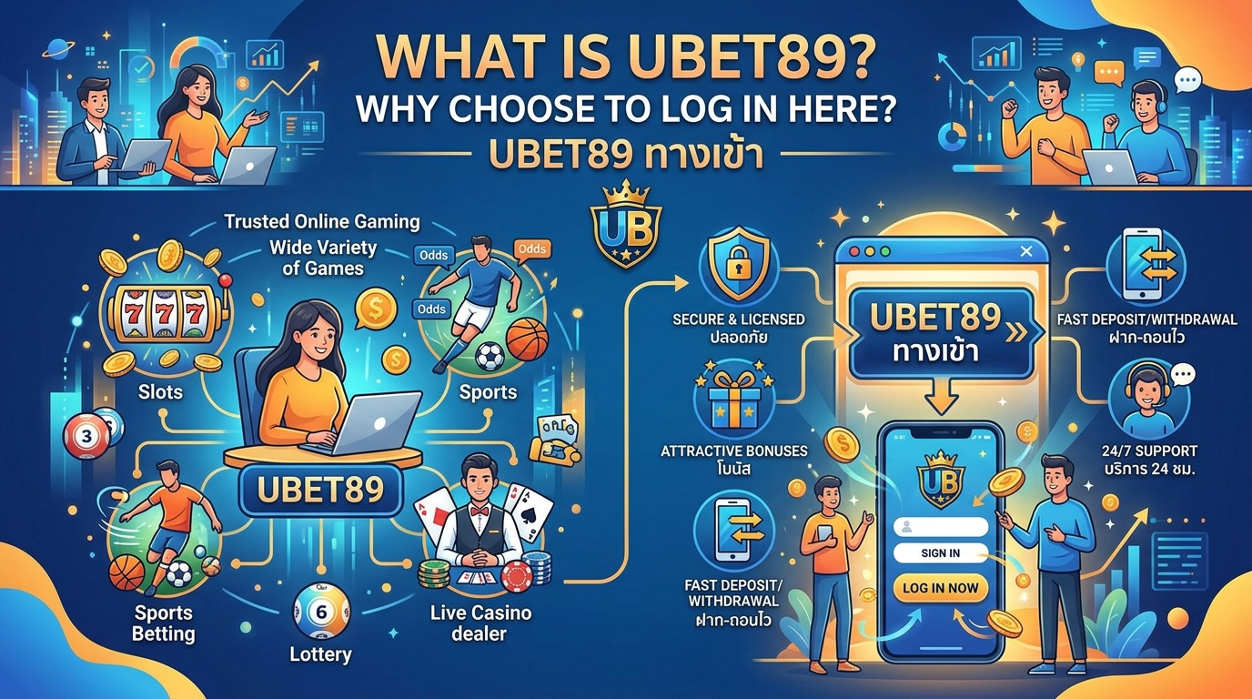 UBET89 ทางเข้า: UBET89 คืออะไร? ทำไมต้องเลือกเข้าสู่ระบบที่นี่?